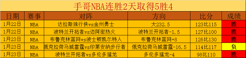 宁波队突破,历史魔咒,能否在,nba买球官方网站,nba买球,(中国)官方,nba买球网站,nba买球app下载