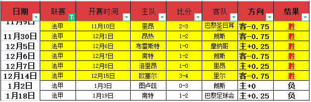 卡里乌斯妻,子浪漫告白,一见钟情,nba买球官方网站,nba买球,(中国)官方,nba买球网站,nba买球app下载