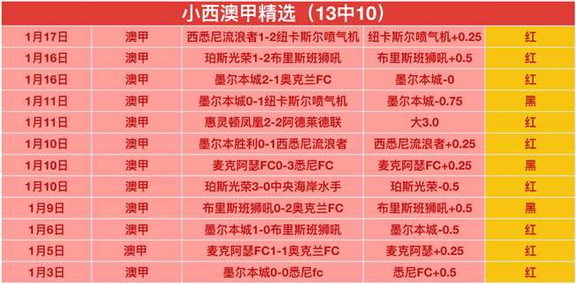 瓜迪奥拉达,成千场辉煌,胜绩显赫,nba买球官方网站,nba买球,(中国)官方,nba买球网站,nba买球app下载