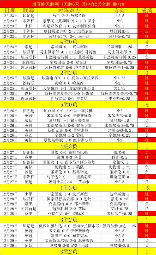 独家爆料,萨拉赫转会,传闻升级,nba买球官方网站,nba买球,(中国)官方,nba买球网站,nba买球app下载