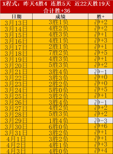 英超,身价榜恩瓦,内里与梅努,nba买球官方网站,nba买球,(中国)官方,nba买球网站,nba买球app下载