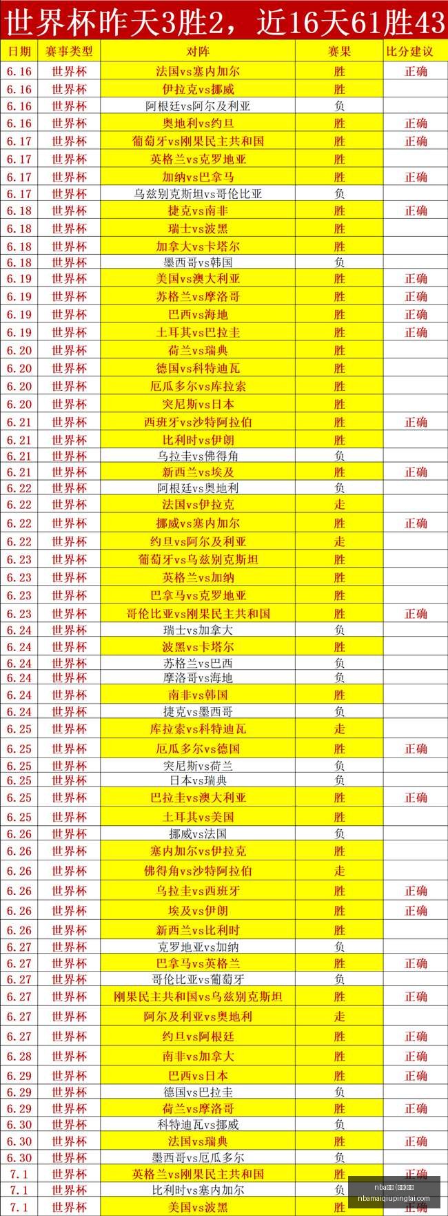 买球,中国,官方,NBA买球官网,NBA买球App,NBA买球直播,NBA买球竞猜,NBA买球入口