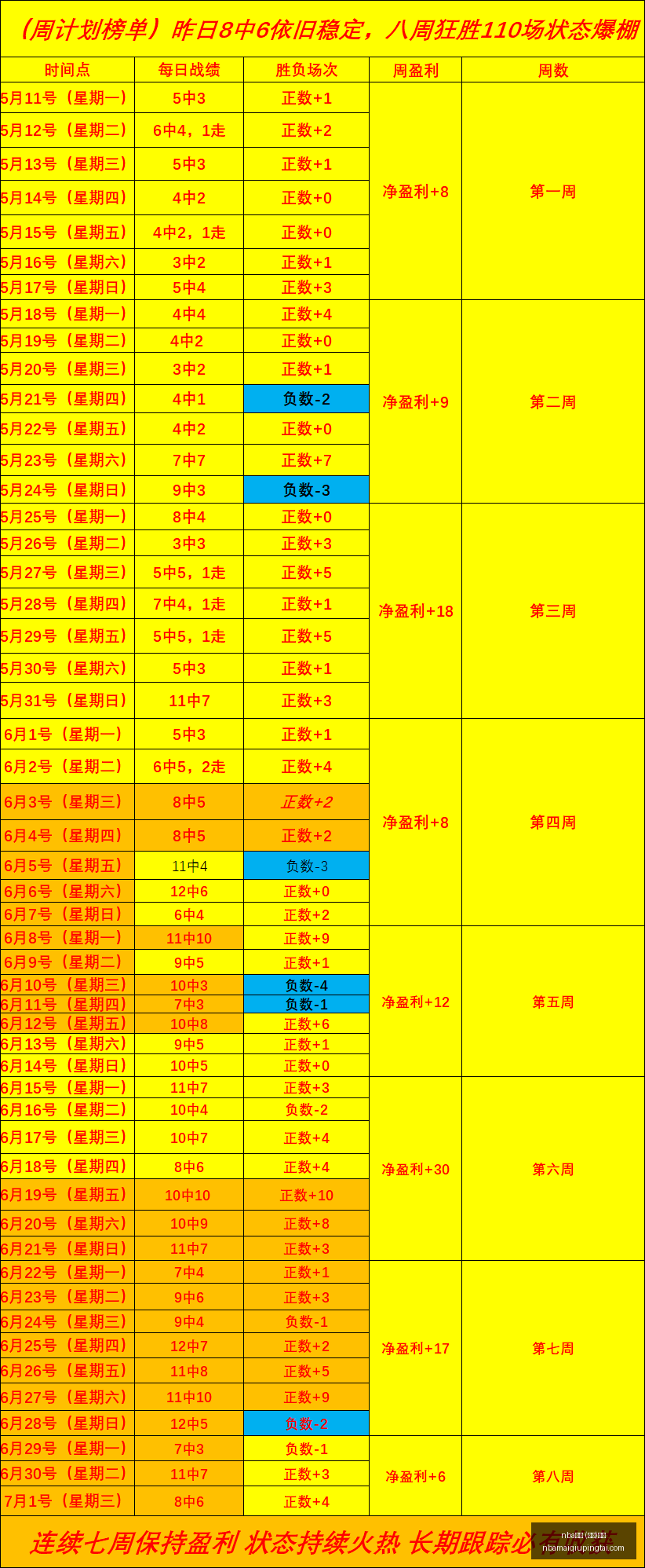 买球,中国,官方,NBA买球官网,NBA买球App,NBA买球直播,NBA买球竞猜,NBA买球入口