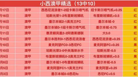 瓜迪奥拉达成千场辉煌：716胜绩显赫，胜率超七成，荣获“足球界最帅教头”美誉！